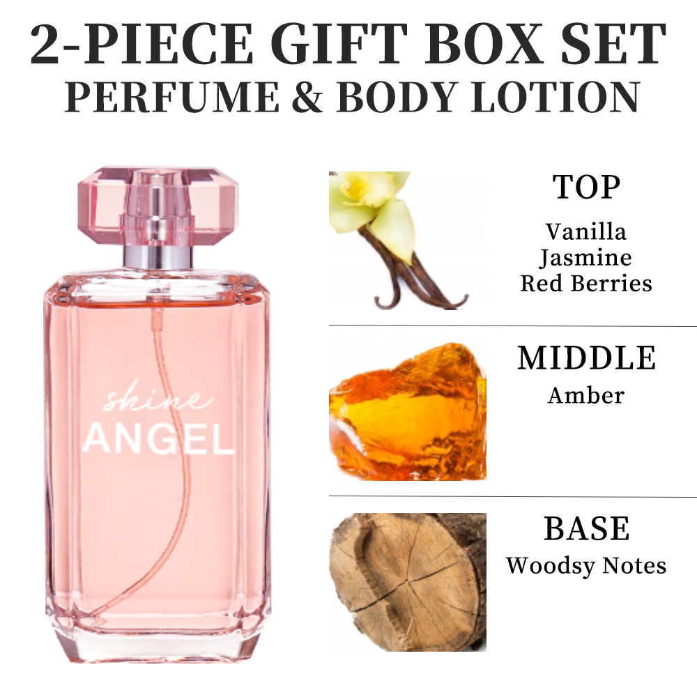 Eau de Parfum sprey ve vücut l - Body Lotion incelemesi ve fiyatı