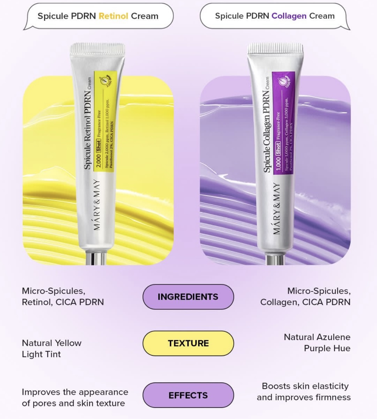 Mary&May 2.000 Shot Panthenol  - Retinol Cream incelemesi ve fiyatı